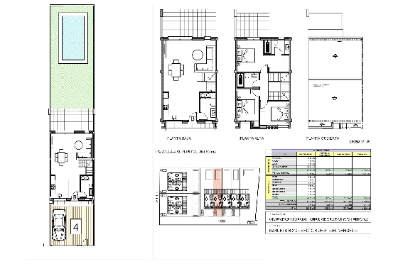 Reihenhaus in El Vergel zu verkaufen, Wohnfläche 118 m², Baujahr 2022, Zustand Erstbezug, Grundstück 201 m², 3 Schlafzimmer, 2 Badezimmer, Pool, ref.: TM-0121-GC-7