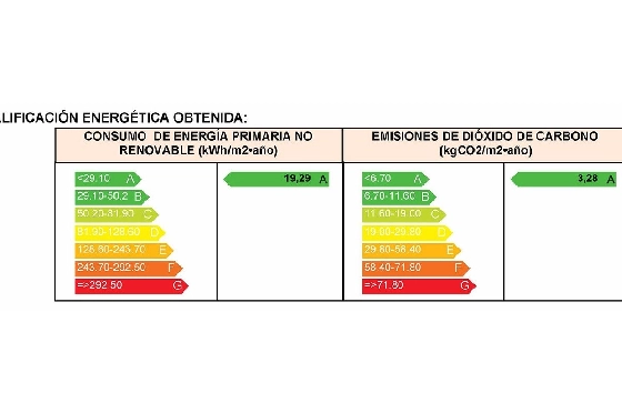 Doppelhaushälfte in Torrevieja zu verkaufen, Wohnfläche 261 m², Zustand Erstbezug, Klimaanlage, Grundstück 366 m², 3 Schlafzimmer, 3 Badezimmer, Pool, ref.: HA-TON-270-D01-13