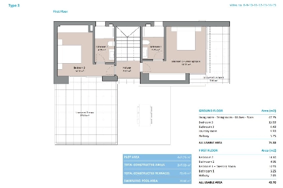 Villa in Finestrat zu verkaufen, Wohnfläche 235 m², Baujahr 2024, + KLIMA, Klimaanlage, Grundstück 447 m², 3 Schlafzimmer, 3 Badezimmer, Pool, ref.: BI-AL.H-034-5