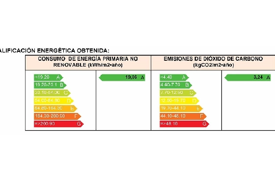 Etagen Apartment in Torrevieja zu verkaufen, Wohnfläche 121 m², Zustand Erstbezug, Klimaanlage, 3 Schlafzimmer, 2 Badezimmer, Pool, ref.: HA-TON-270-A05-13